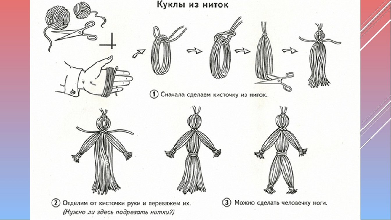 Кукла оберег из ниток схемы