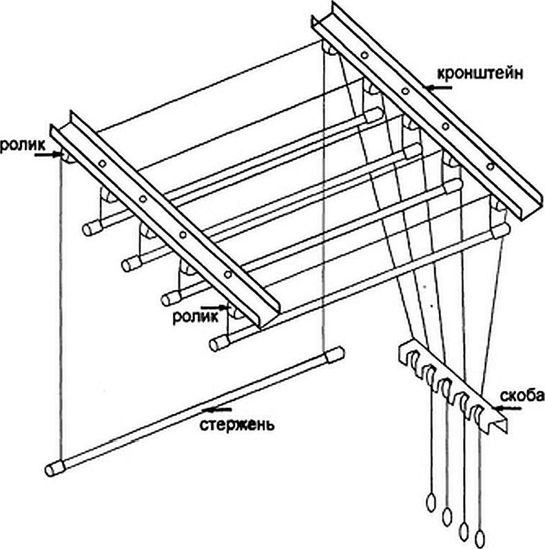 Лиана сушилка для белья потолочная