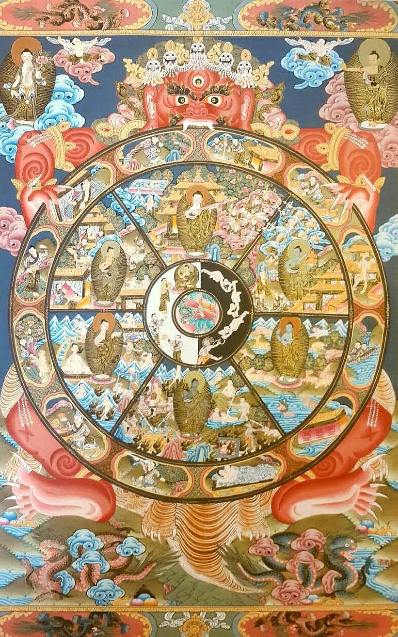 Мандала колесо сансары тибет