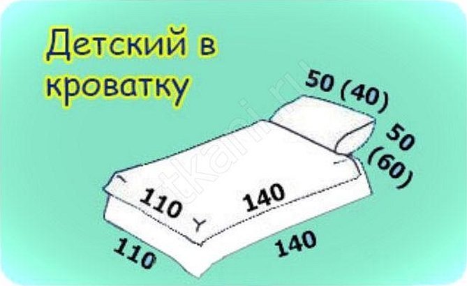 Таблица размеров постельного белья
