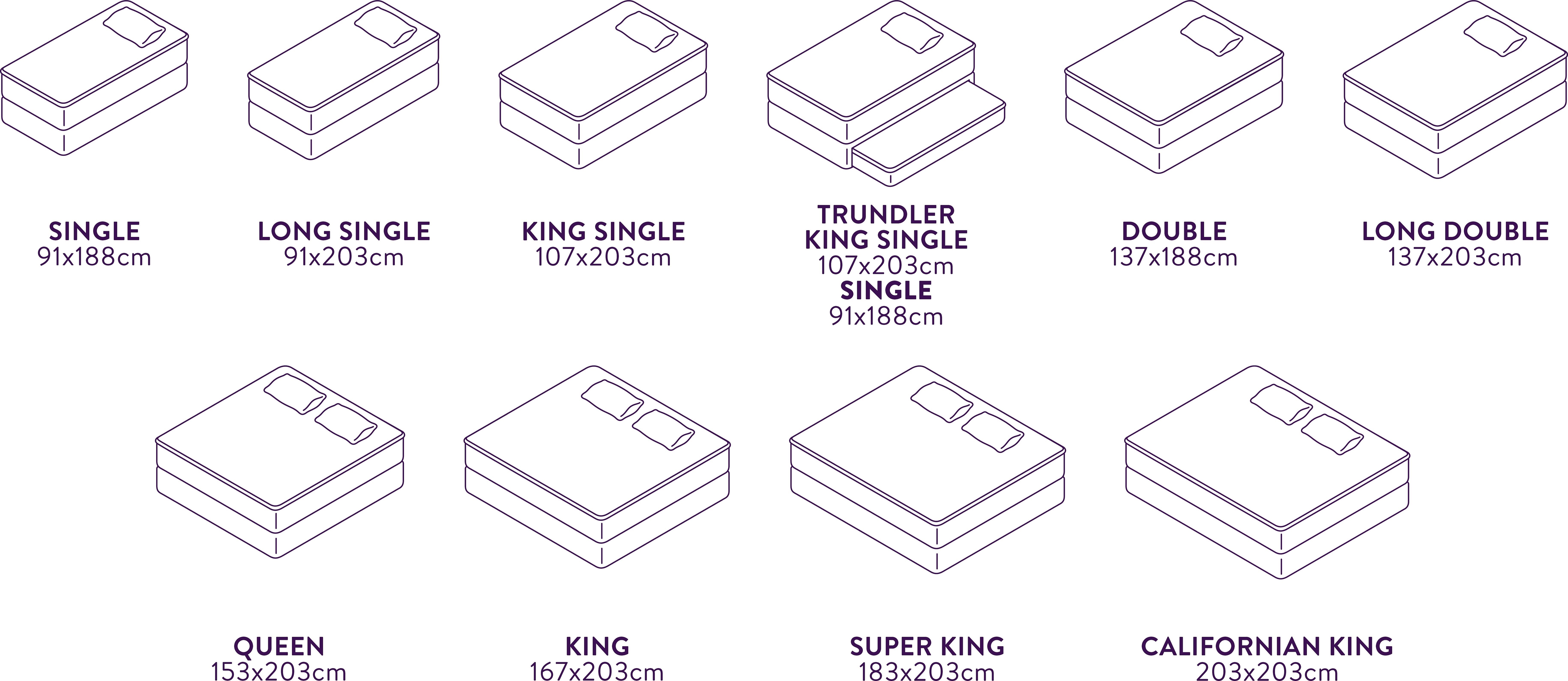 Dimensions of beds