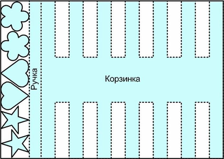 Выкройка корзиночки из бумаги