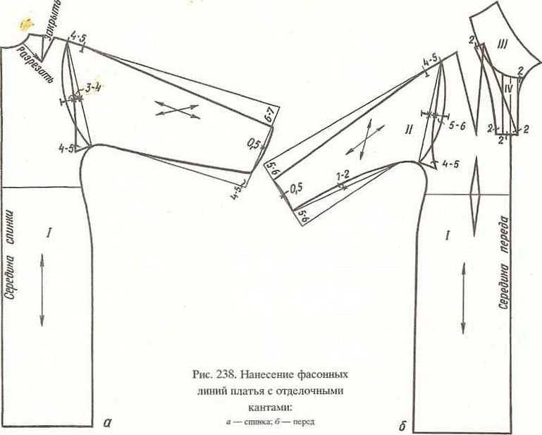 Построение цельнокроеного рукава с ластовицей