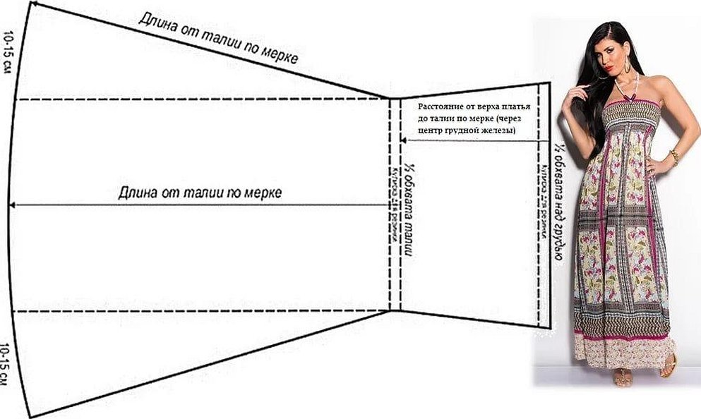Выкройка летнего сарафана