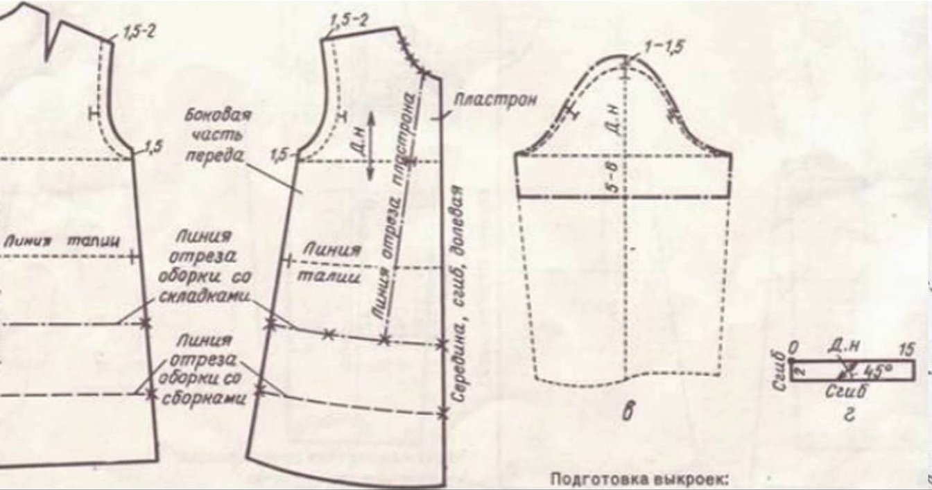 Выкройка платья для девочки