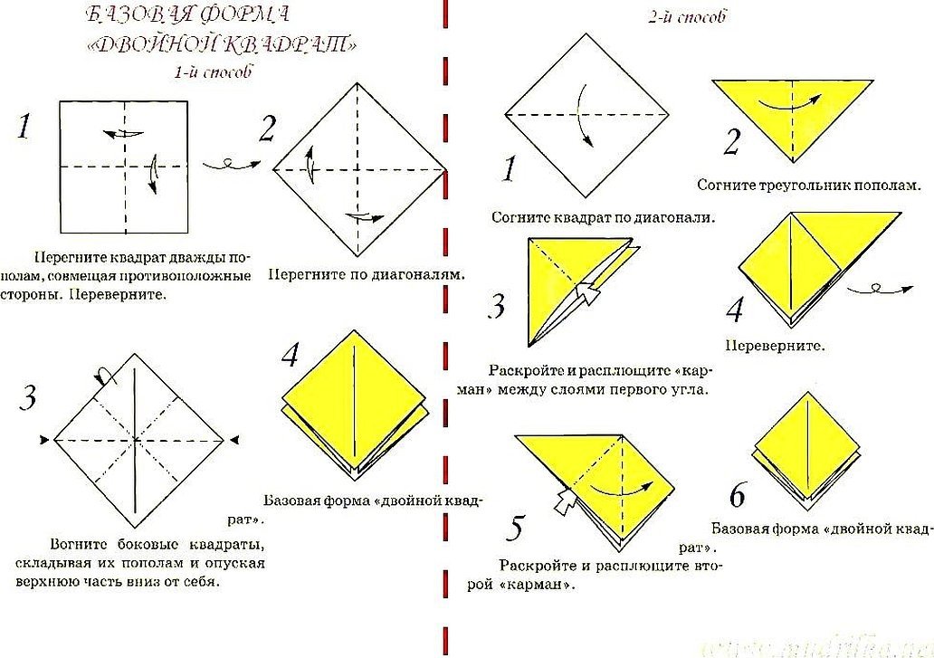Базовая форма квадрат оригами схема