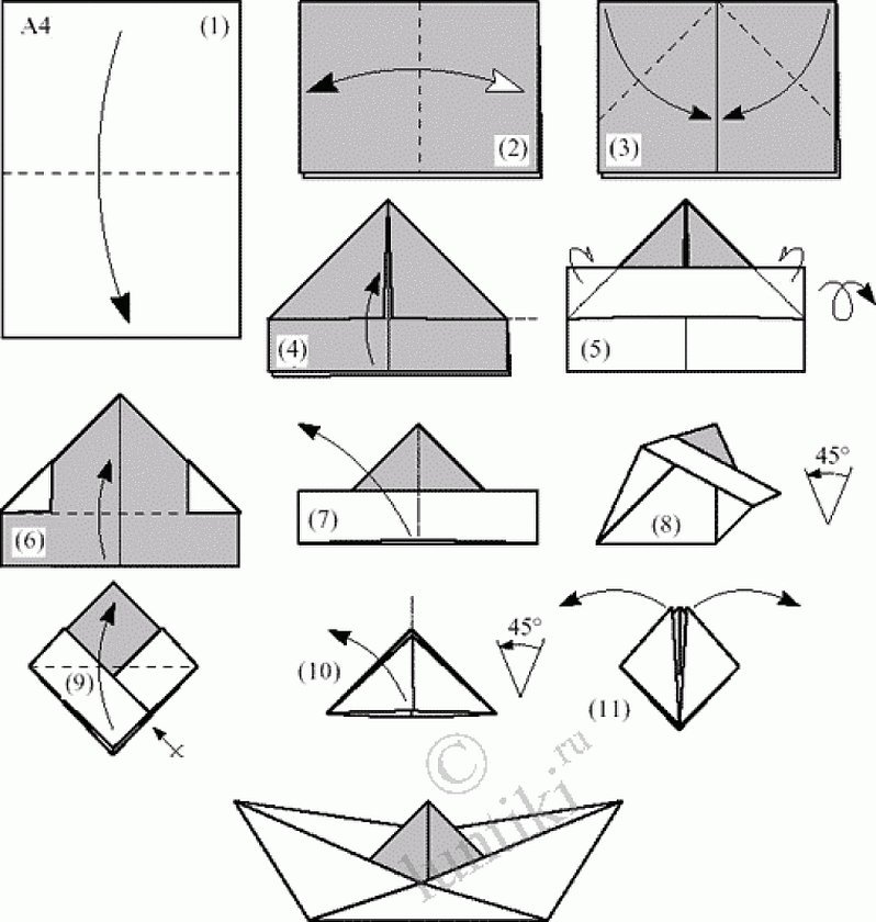 Сделать кораблик из бумаги пошагово
