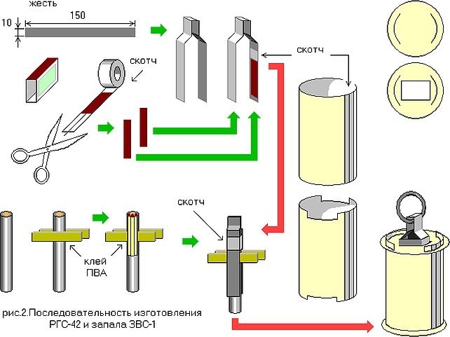 Схема системы фильтрации воды для частного дома
