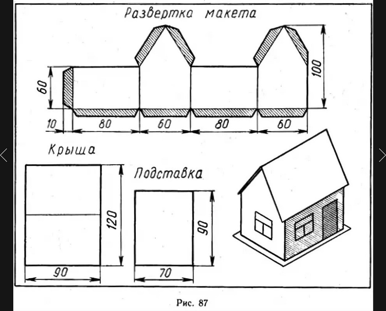 Шаблоны строительство домов