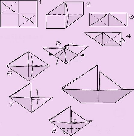 Оригами из бумаги кораблик схема