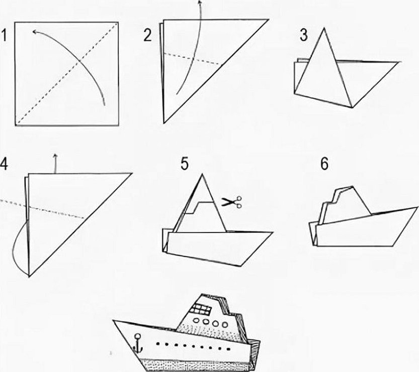 Оригами кораблик из бумаги для детей пошагово
