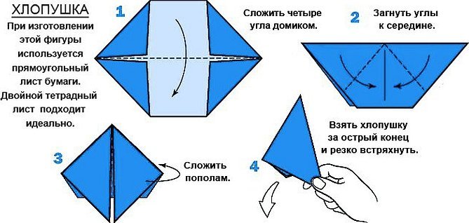 Хлопушка из бумаги схема складывания