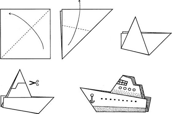 Схема кораблика из бумаги