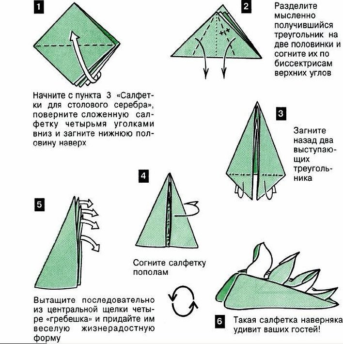 Оригами из салфеток на стол схемы