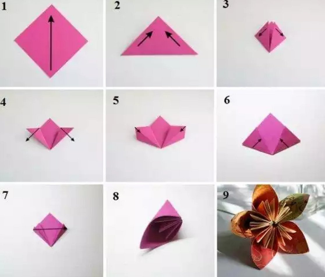 Оригами цветы для начинающих