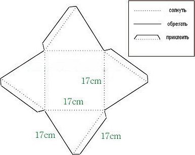 Шаблон с размерами из бумаги пирамида