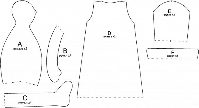 Кукла тильда сплюшка выкройка