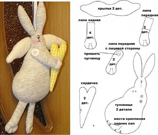 Мягкая игрушка пасхальный кролик выкройка