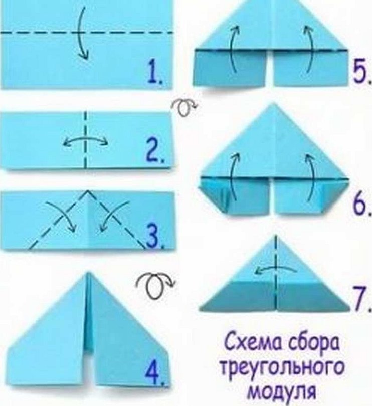 Модульные оригами из бумаги схемы для начинающих