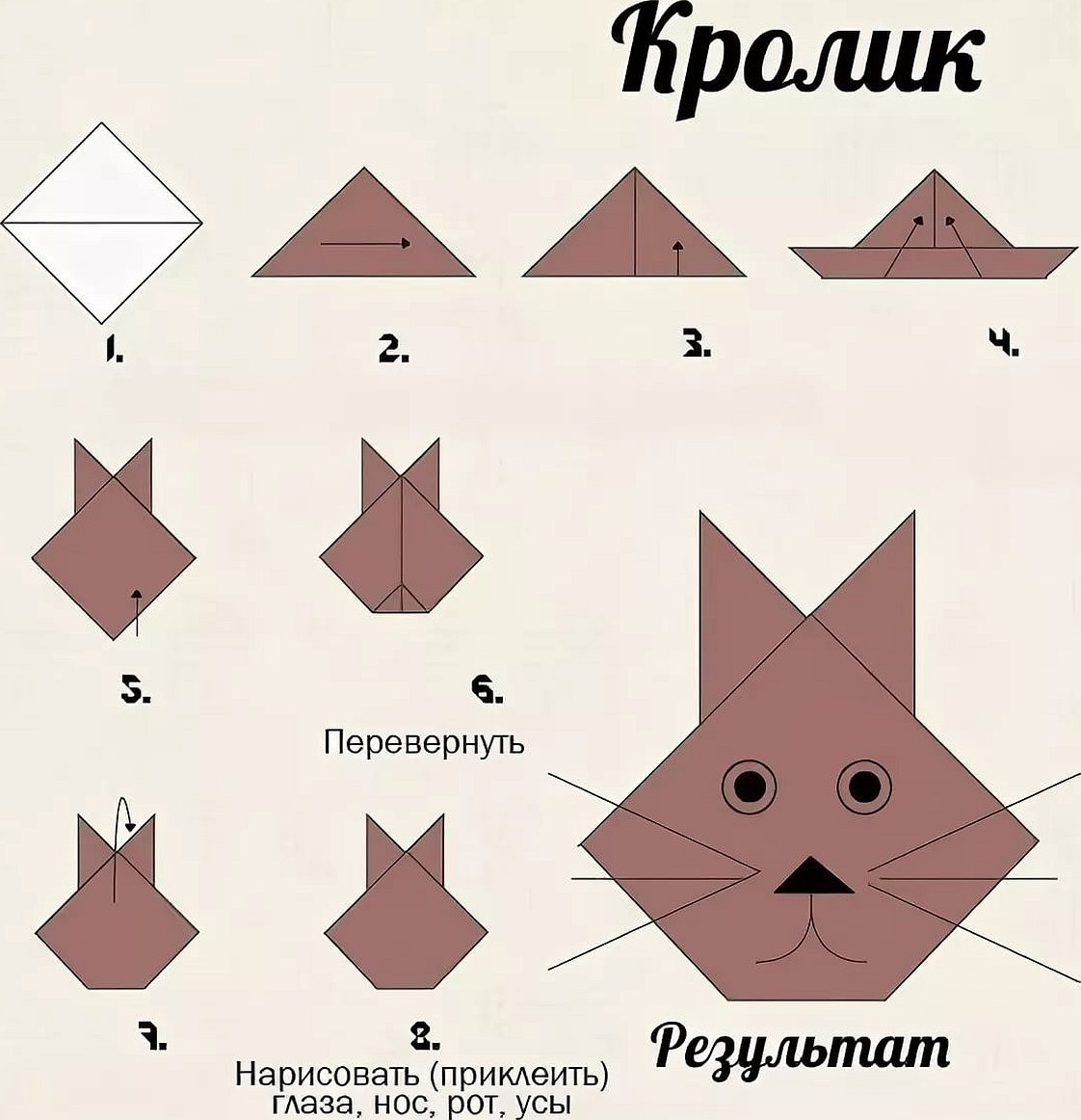Оригами заяц схема простая