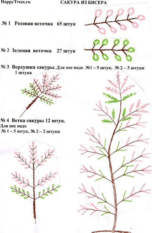 Деревья из бисера схемы плетения сакура