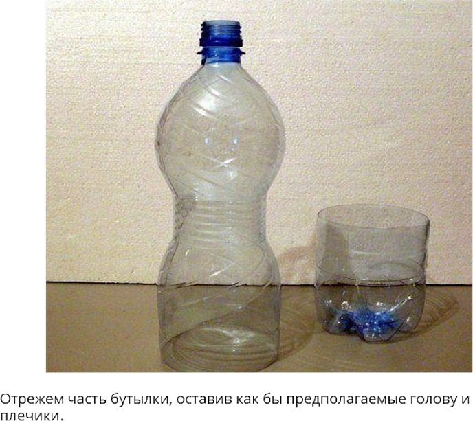 Бутылка с водой