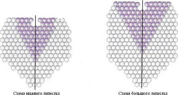 Схемы лепестков из бисера мозаичным плетением