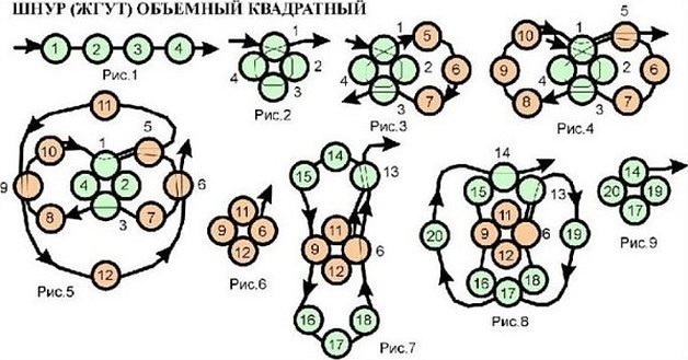 Американский жгут из бисера схема плетения