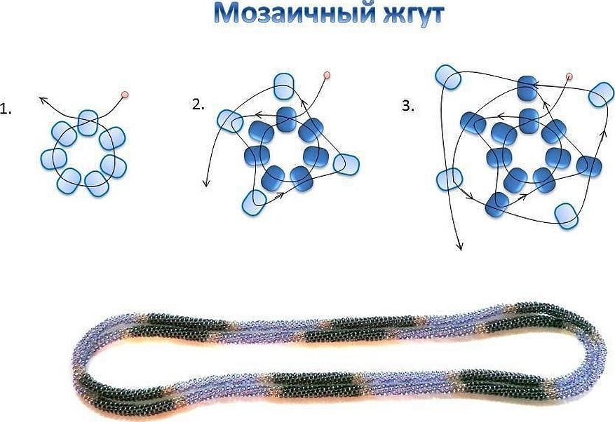 Американский жгут из бисера схема плетения