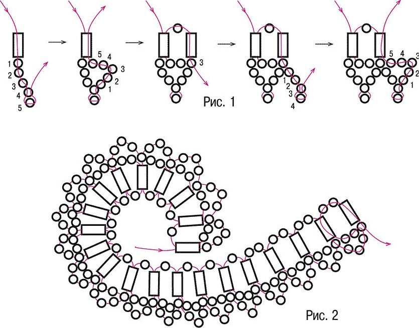 Украшения из бисера и стекляруса схемы