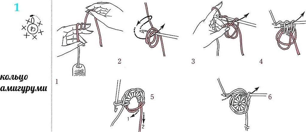 Кольцо амигуруми схема для начинающих