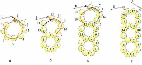 Браслет из бисера для начинающих схемы