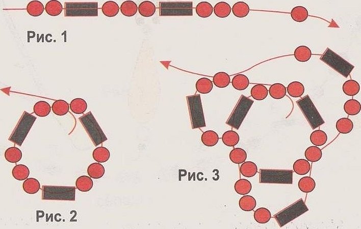 Жгут из бисера и стекляруса схема плетения