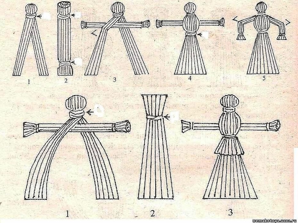 Плетение куклы из соломы схемы