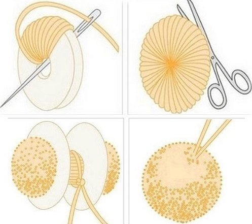Схема изготовления помпона из ниток