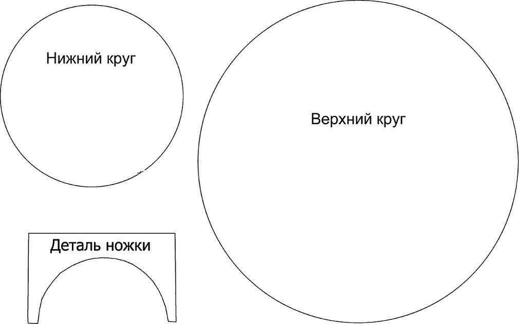 Шаблон стола из картона