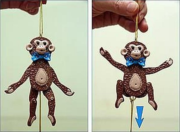 Игрушки-дергунчики «обезьянка»