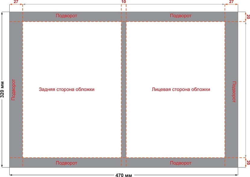 Тыльная сторона обложки