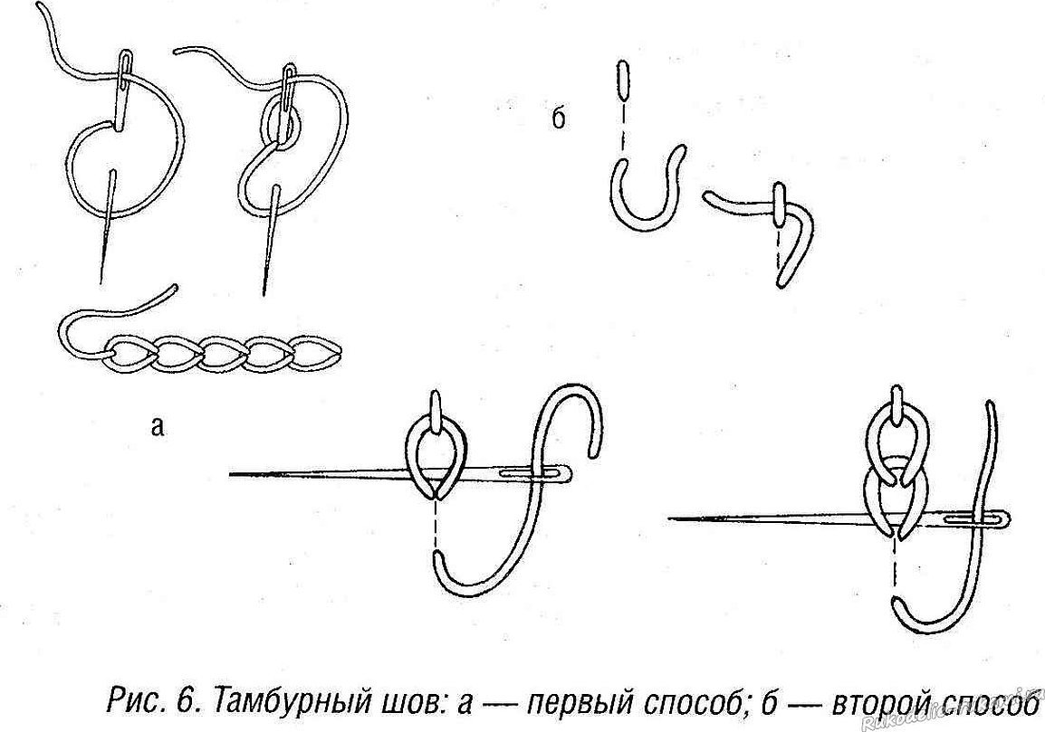 Тамбурный шов схема для детей