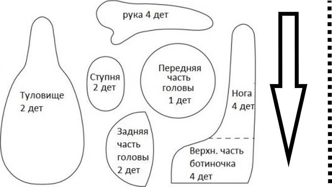 Выкройка куклы тильды с большой головой