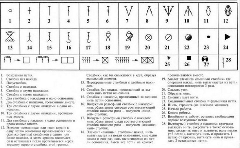 Обозначение петель крючком на схеме