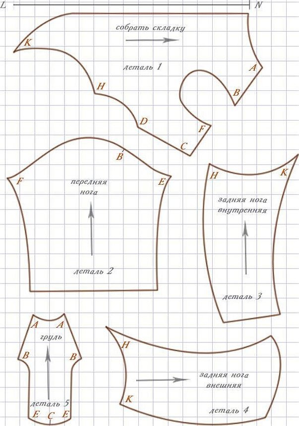 Одежда для собак своими руками выкройки