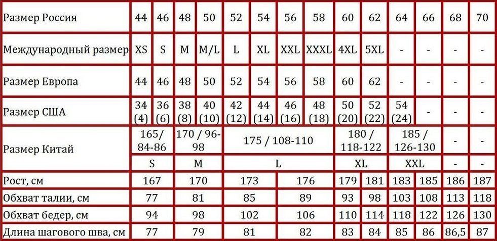 Таблица размеров одежды для мужчин китай