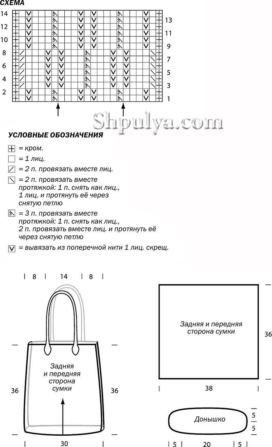 Сумка из ткани своими руками выкройки схемы