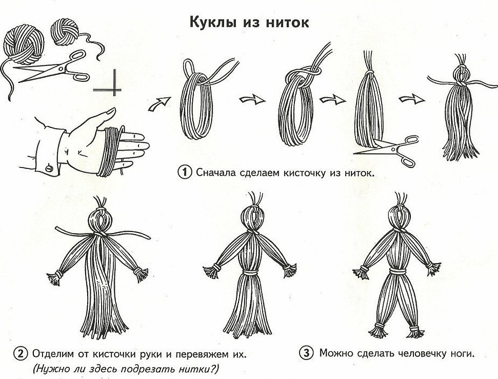 Кисточка из ниток схема