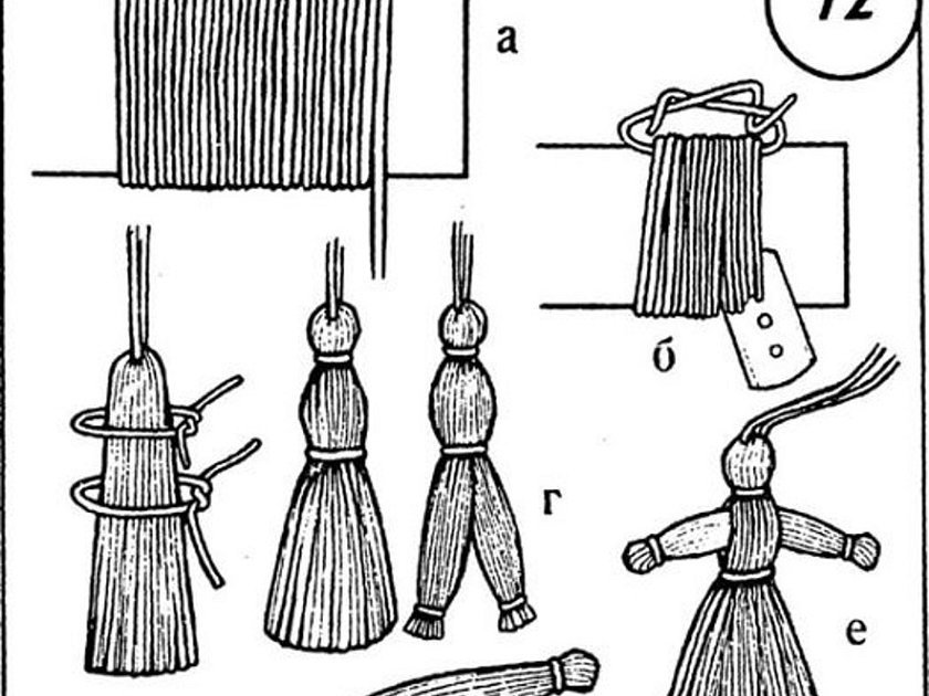 Плетение куклы из соломы схемы
