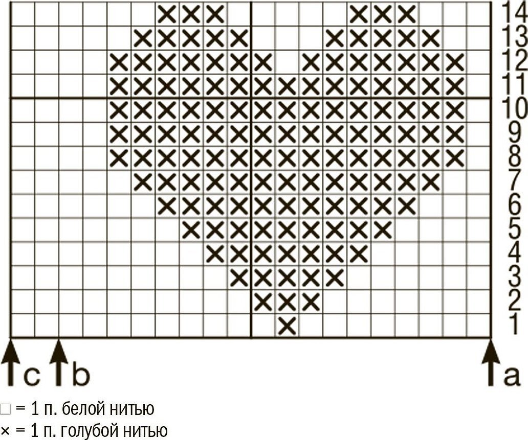 Узор сердечки спицами на лицевой глади