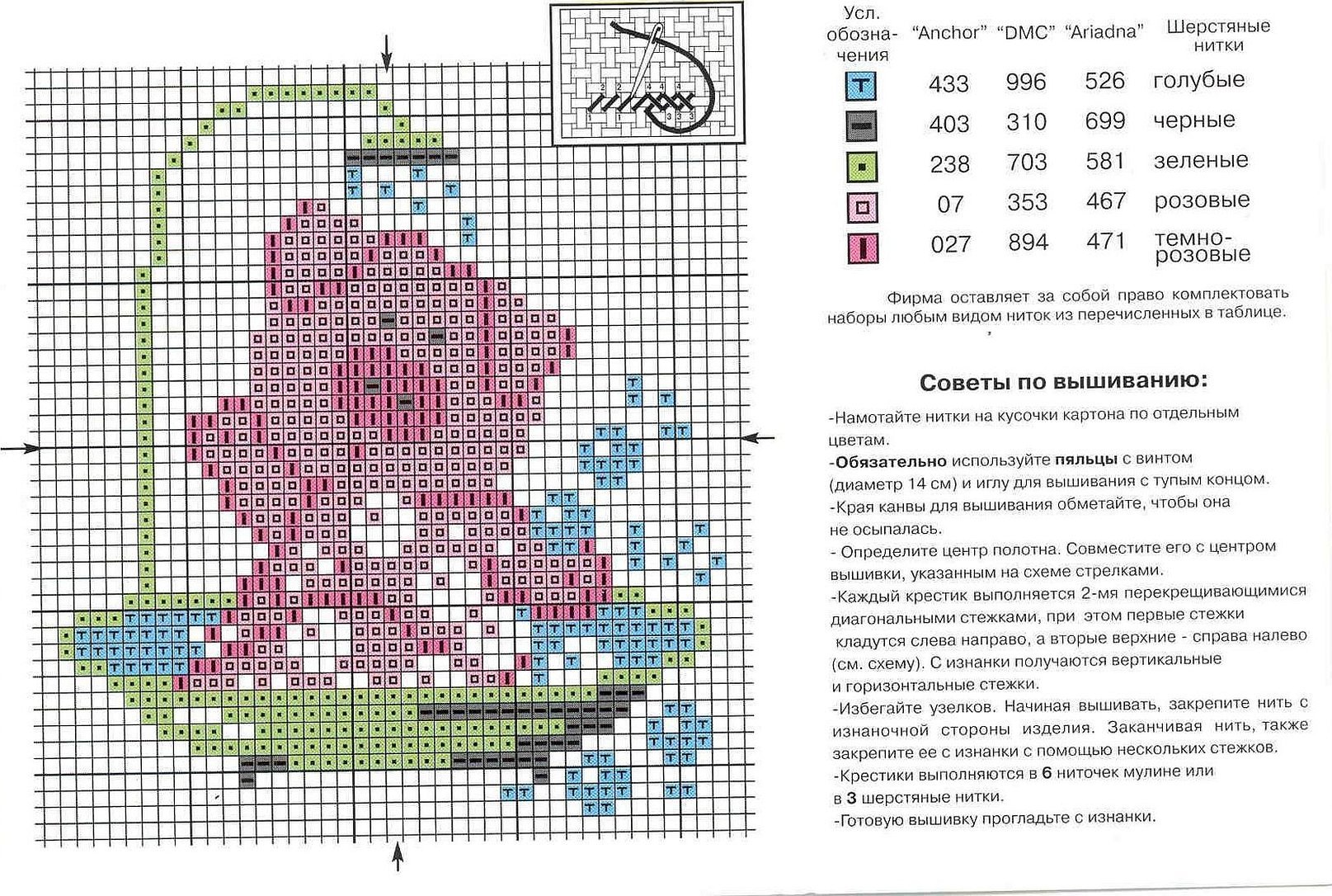 Схема вышивки крестиком