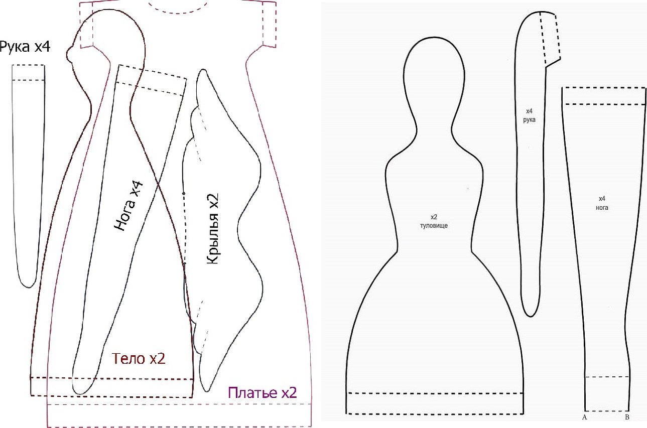 Выкройка куклы тильды в натуральную величину