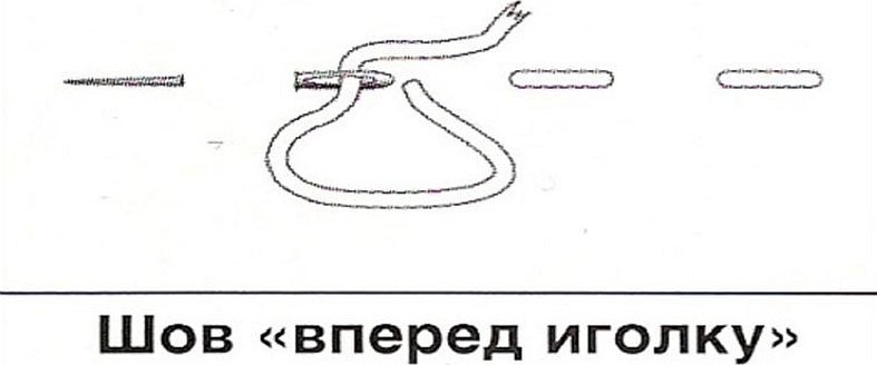 Вперед иглу